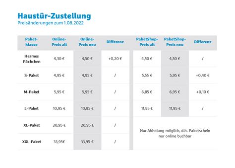 hermes s paket versenden|hermes paket preise 2024.